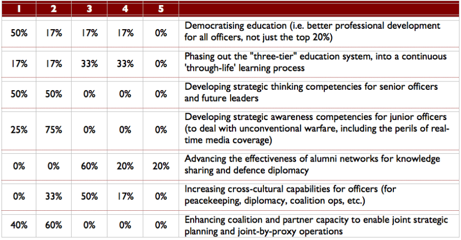 Screen Shot 2016-03-16 at 20.56.33